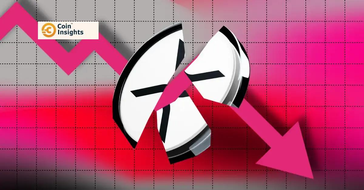 Biểu đồ XRP
