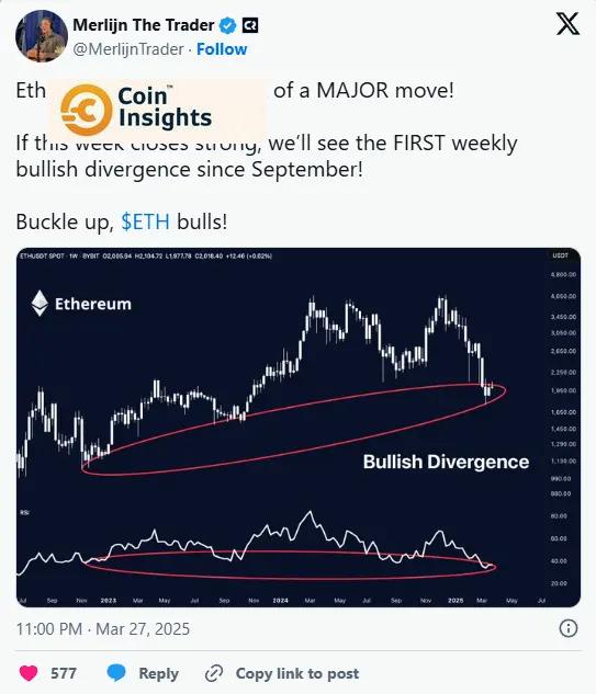 Hình ảnh minh họa cho phân tích về Ethereum