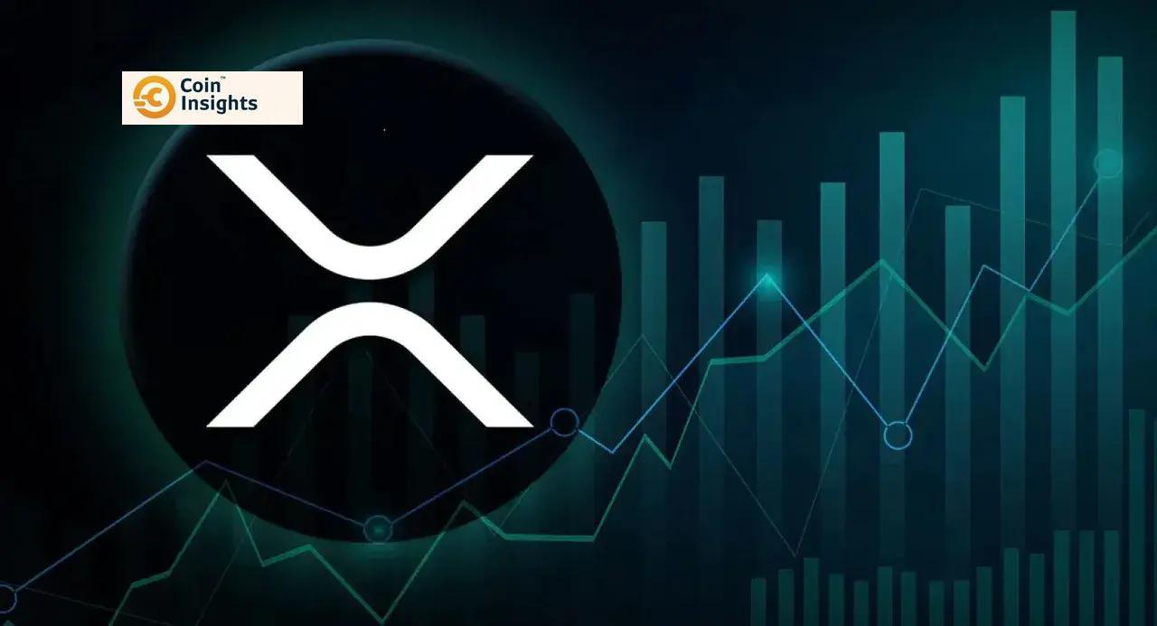 Biểu đồ giá XRP