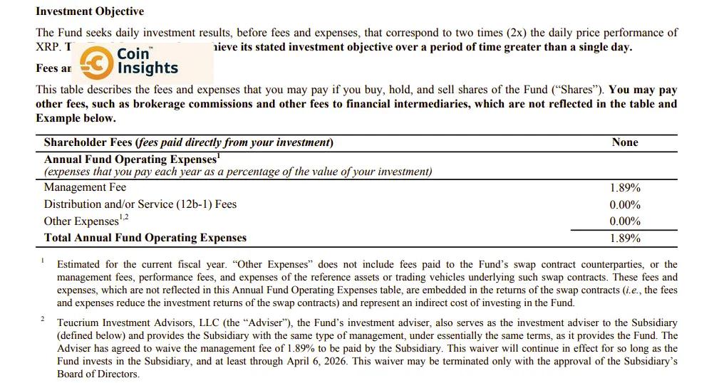 Phí Quản Lý của ETF XXRP
