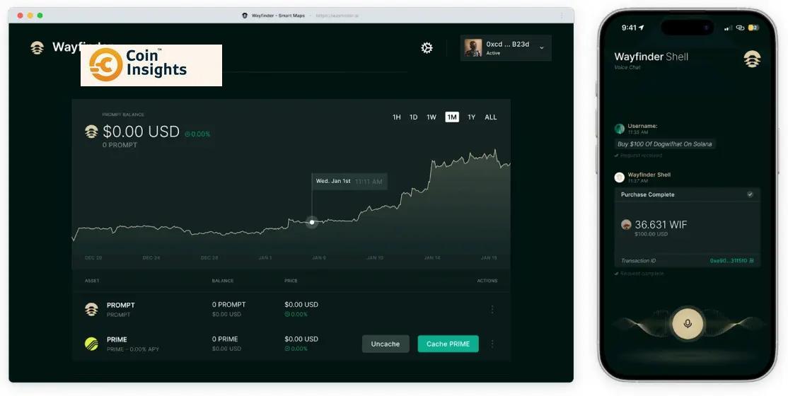 Khám Phá Wayfinder: Nền Tảng AI Agent Đa Chuỗi Đột Phá 3 Shell - AI Agent của Wayfinder