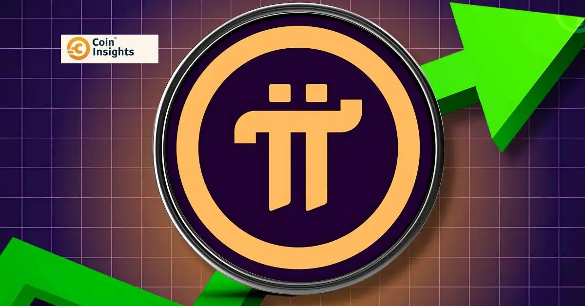 Biểu đồ giá Pi Coin