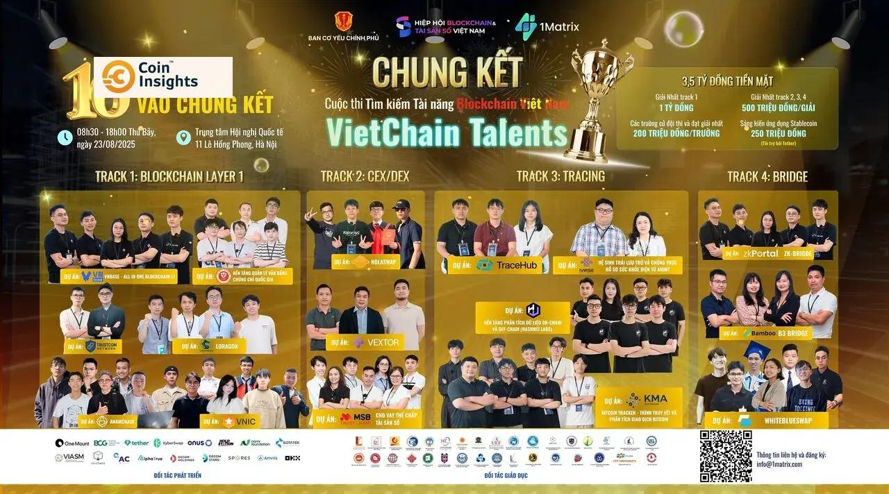 Khám Phá Cuộc Thi VietChain Talents 2025: Nơi Tài Năng Blockchain Bộc Lộ 3 Hình ảnh cuộc thi VietChain Talents 2025