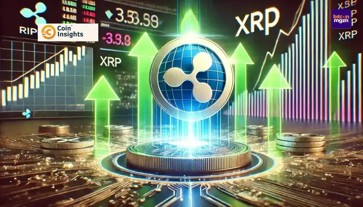 Biểu đồ phân tích XRP